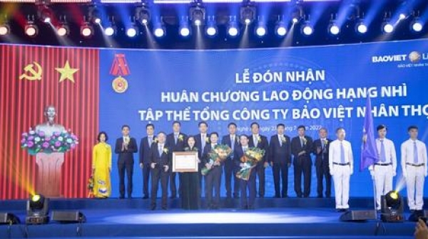 Tập đoàn Bảo Việt (BVH): 6 tháng đầu năm 2022, tổng doanh thu hợp nhất đạt 26.676 tỷ đồng, tăng 8% so với cùng kỳ năm 2021