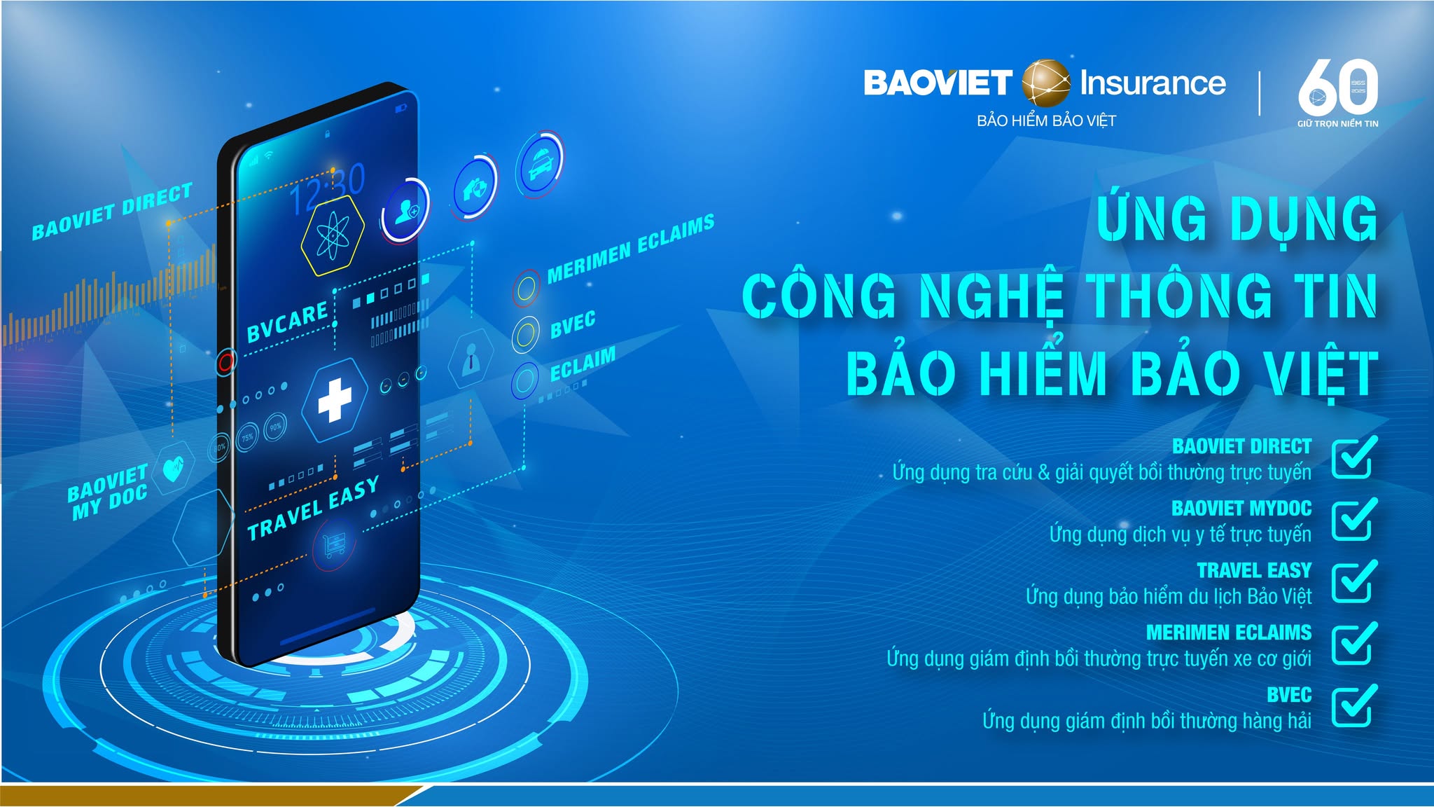 Bảo Hiểm Sức Khỏe | Bảo Việt Gia Định